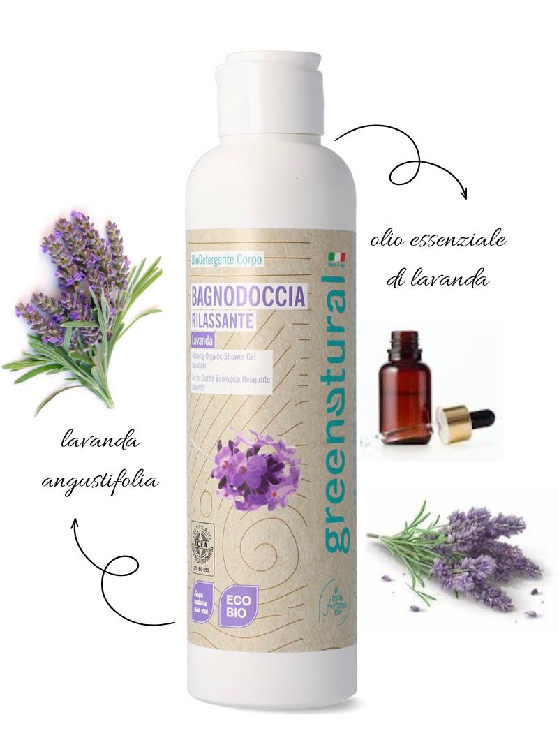 BAGNODOCCIA RILASSANTE - LAVANDA