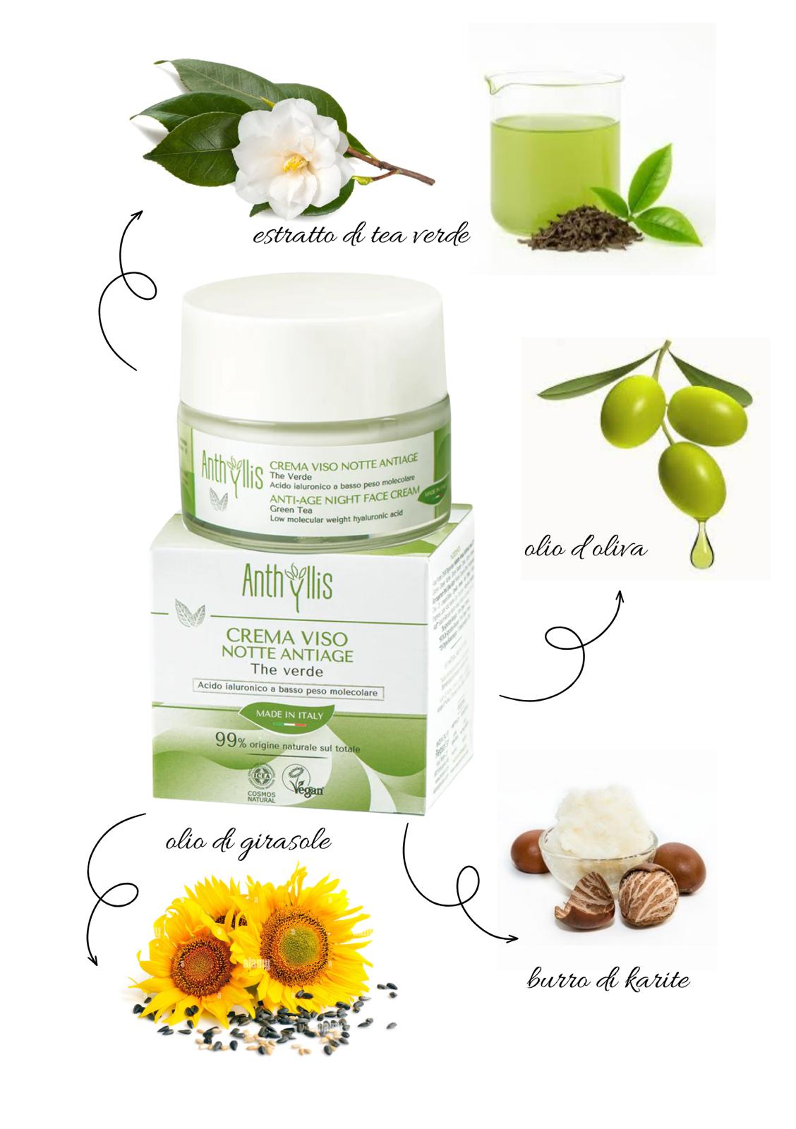 CREMA VISO ANTIAGE NOTTE - ANTHYLLIS