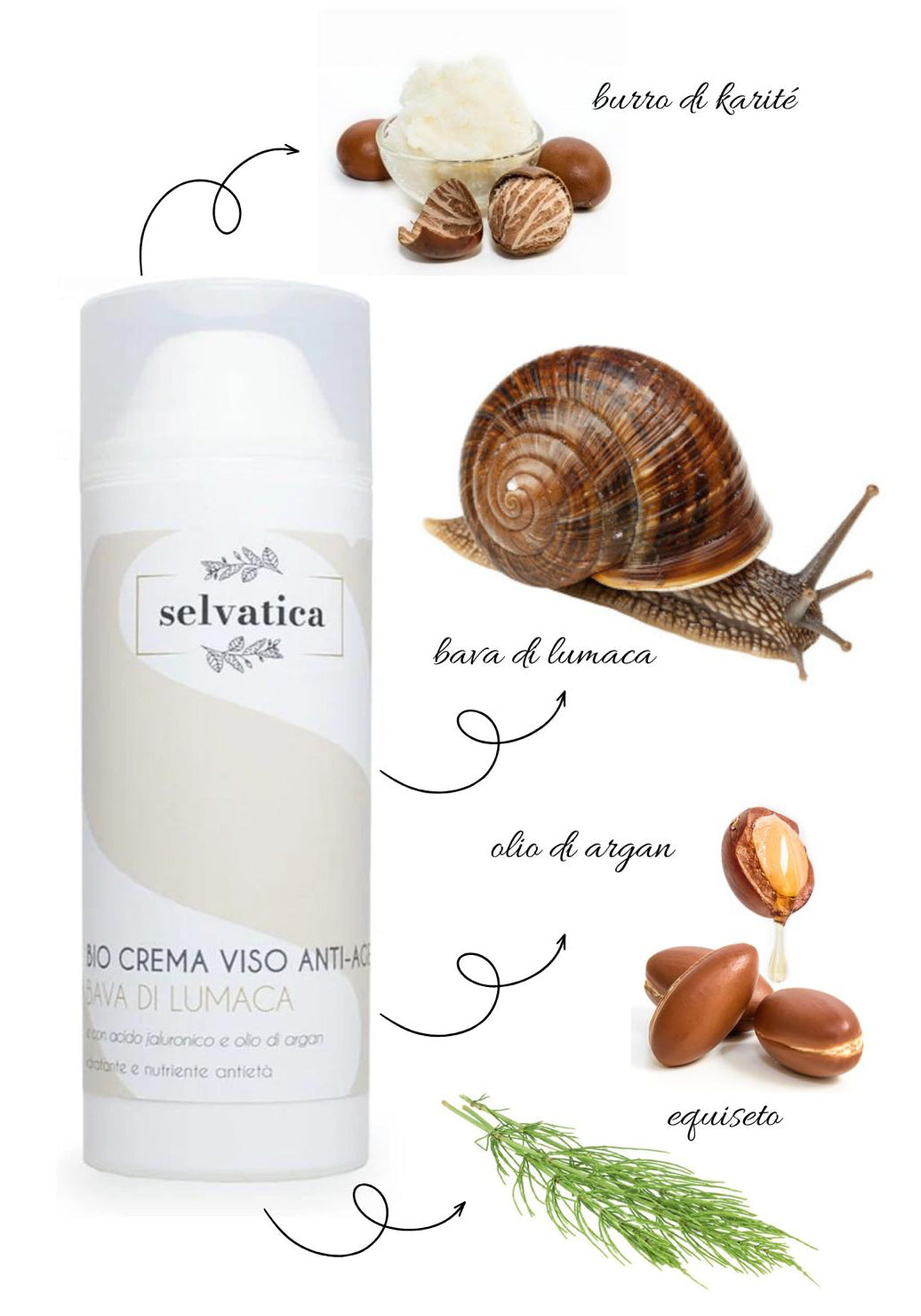 CREMA VISO - BAVA DI LUMACA