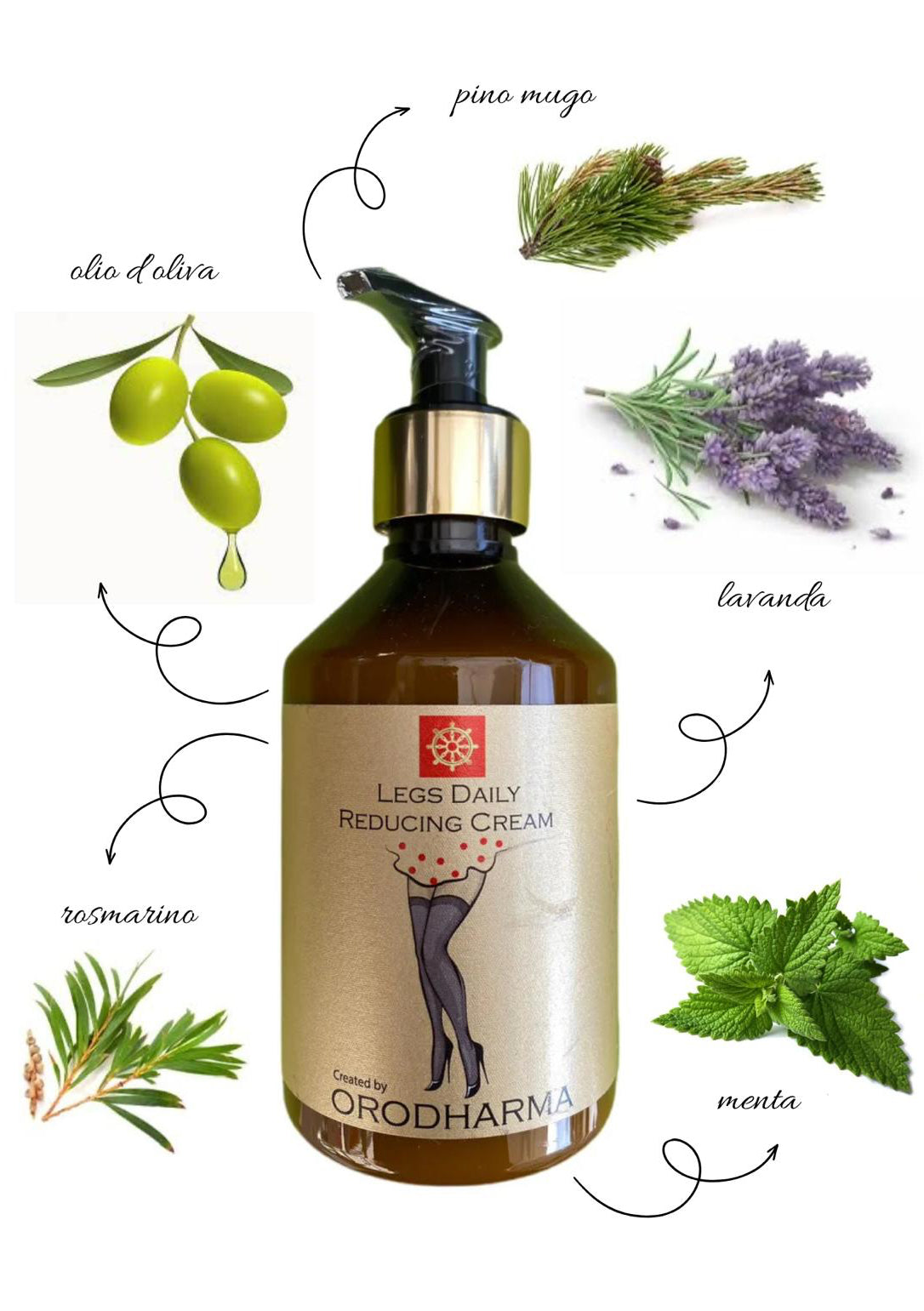 CREMA GAMBE - RASSODANTE