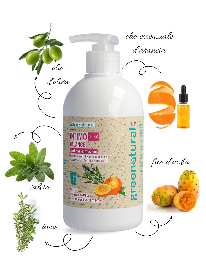 DETERGENTE INTIMO - BALANCE