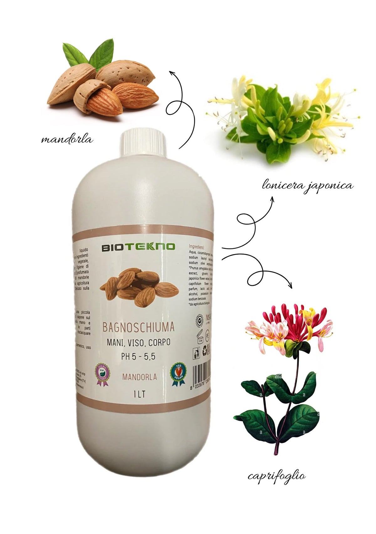 DETERGENTE VISO - MANI - CORPO MANDORLA
