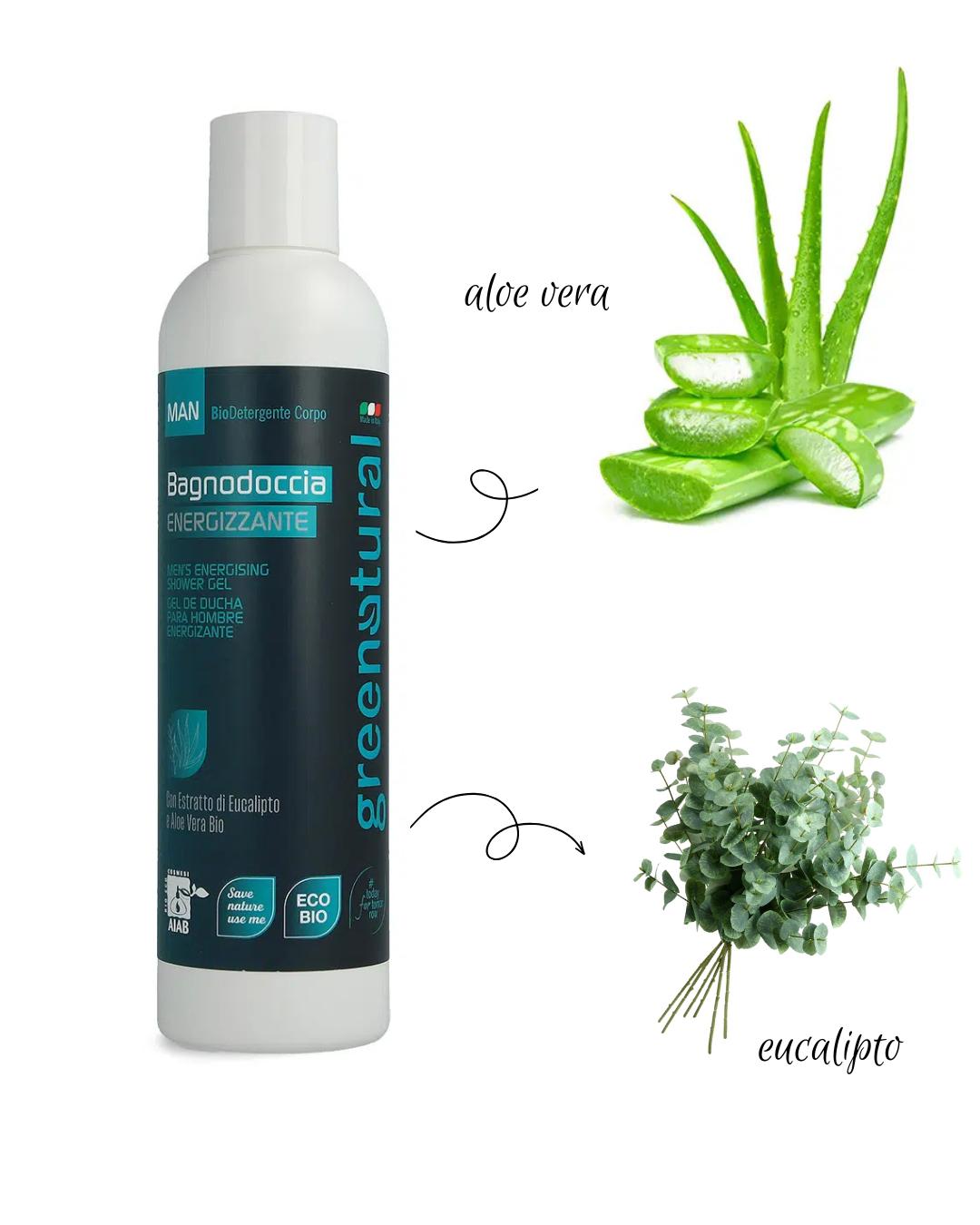 BAGNODOCCIA UOMO - ENERGIZZANTE