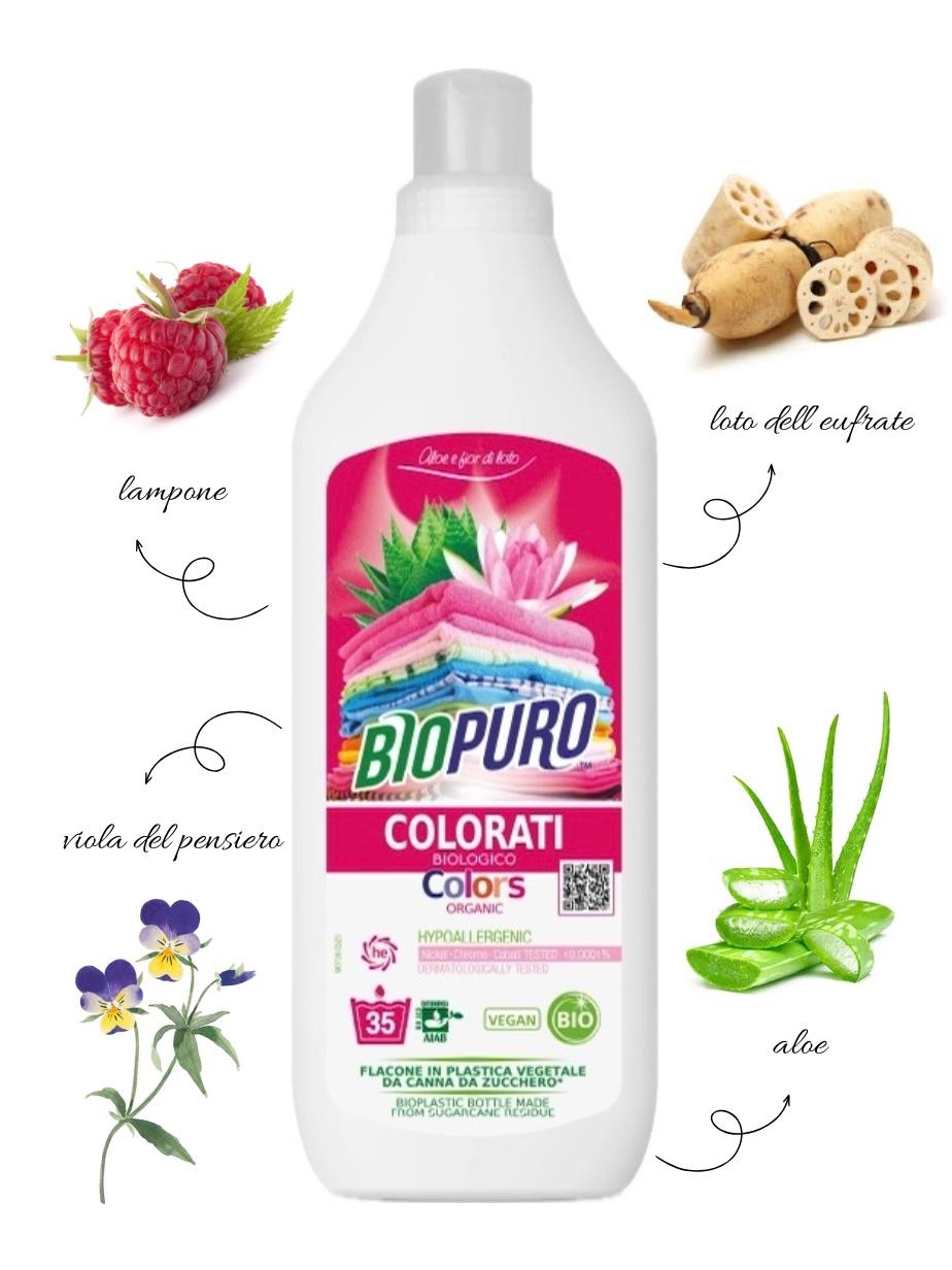 COLORATI