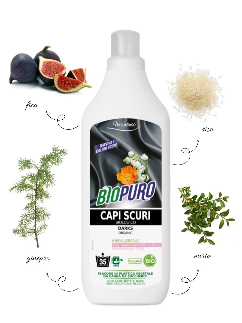 CAPI SCURI