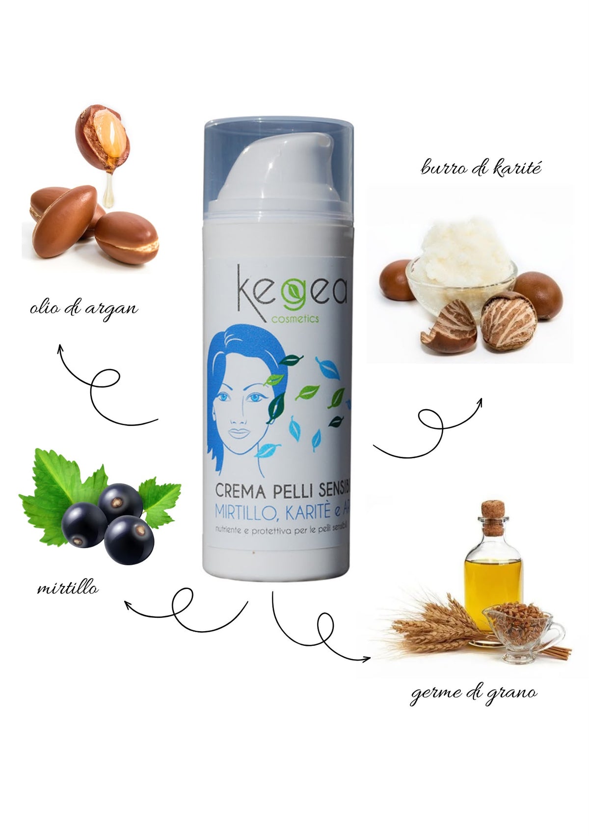 CREMA VISO - PELLI SENSIBILI