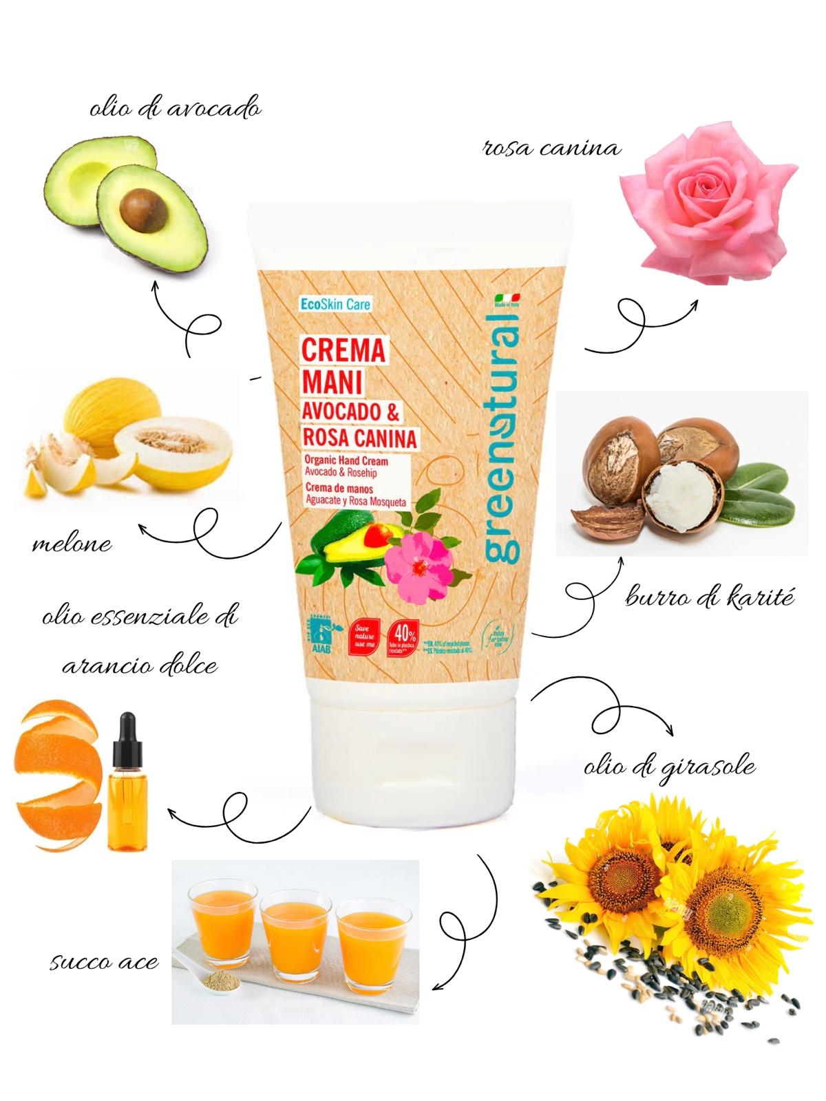 CREMA MANI PROTETTIVA