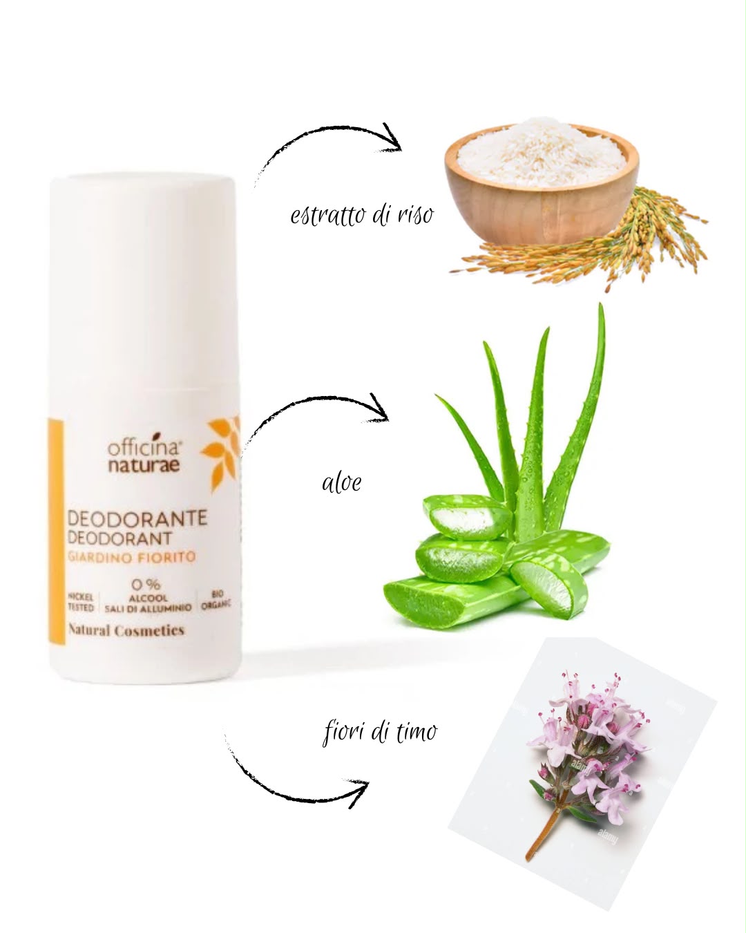 DEODORANTE ROLL ON - GIARDINO FIORITO