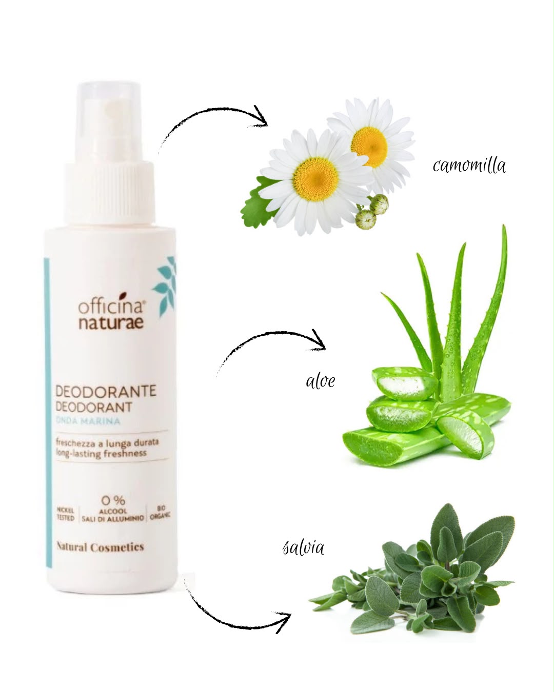 DEODORANTE SPRAY - ONDA MARINA