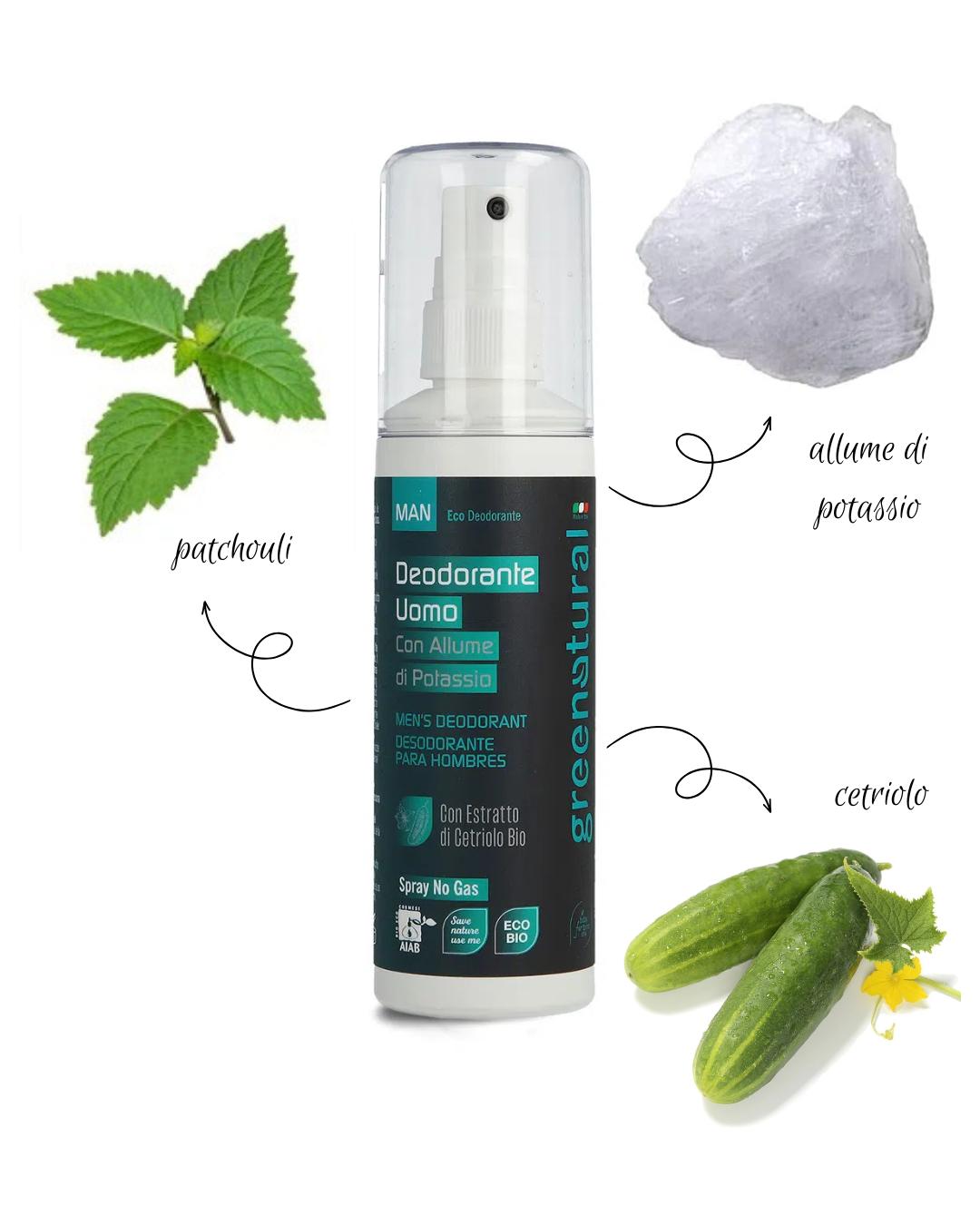 DEODORANTE UOMO