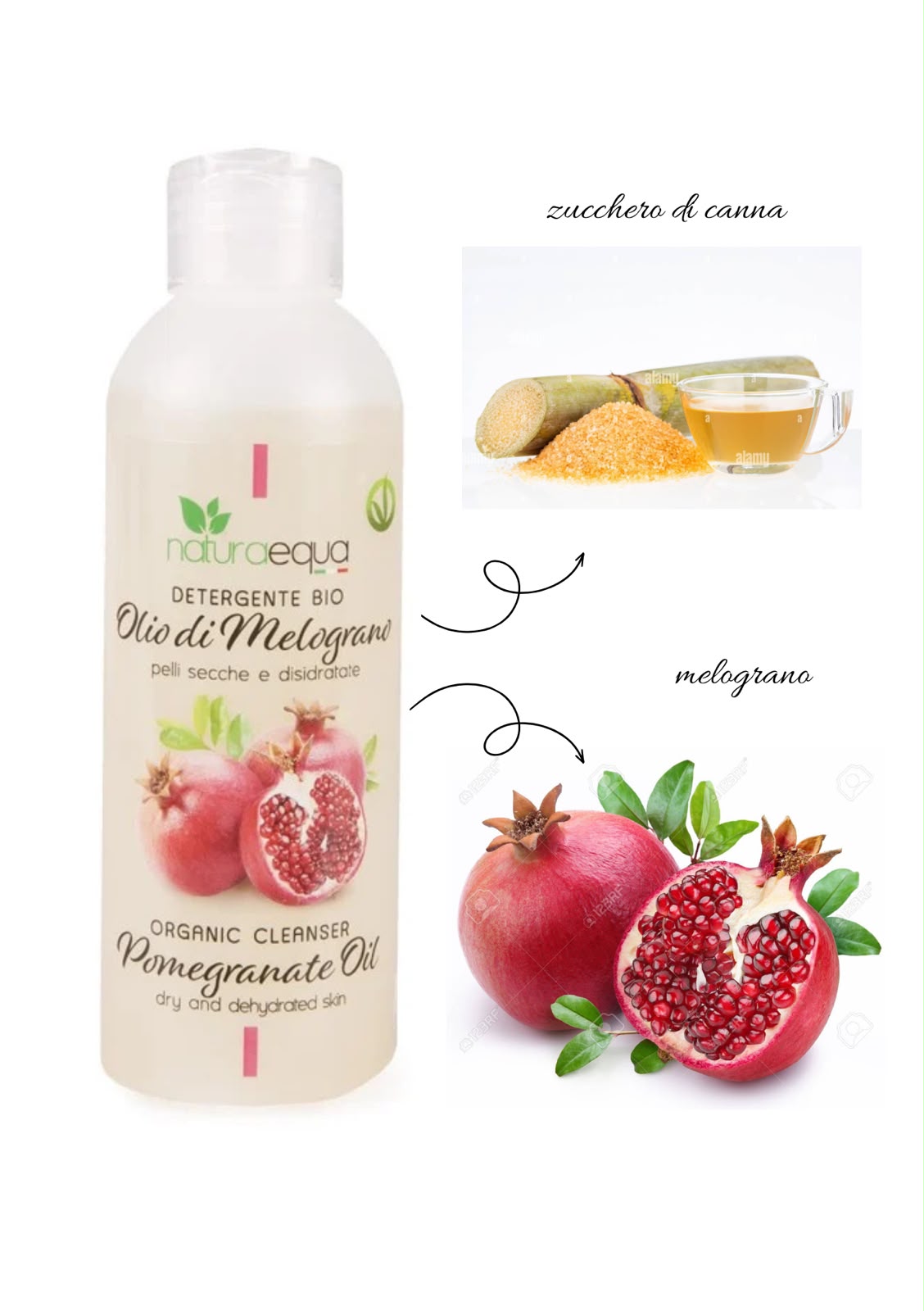 DETERGENTE VISO - OLIO DI MELOGRANO