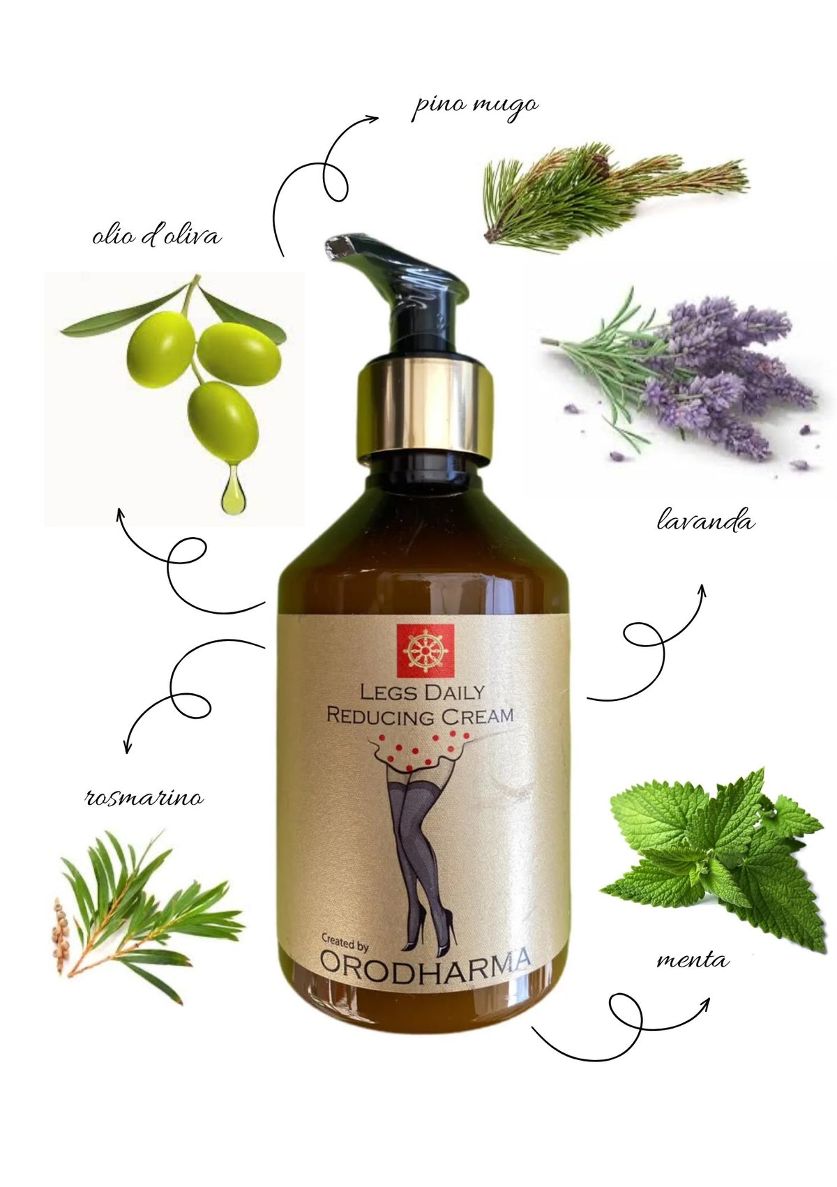 CREMA GAMBE - RASSODANTE