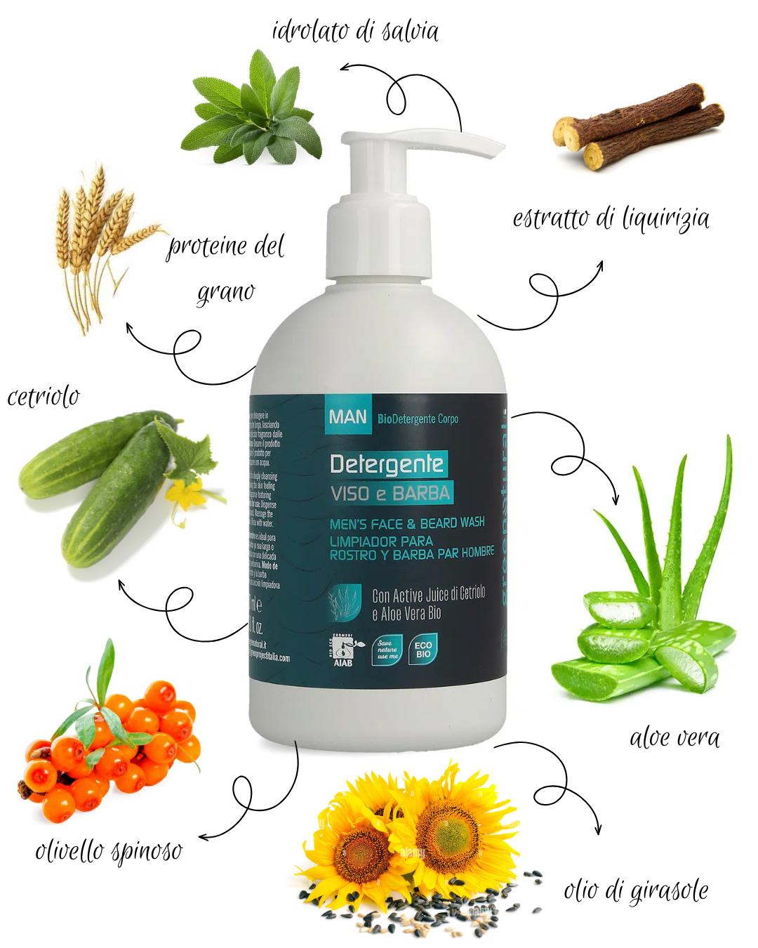 DETERGENTE VISO BARBA - UOMO